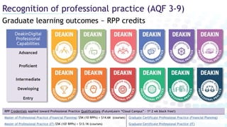 Graduate learning outcomes ~ RPP credits
Recognition of professional practice (AQF 3-9)
RPP Credentials applied toward Professional Practice Qualifications (FutureLearn “Cloud Campus” – 1st 2 wk block free!)
Master of Professional Practice (Financial Planning) $5K (10 RPPs) + $14.6K (courses) Graduate Certificate Professional Practice (Financial Planning)
Master of Professional Practice (IT) $5K (10? RPPs) + $13.1K (courses) Graduate Certificate Professional Practice (IT)
 