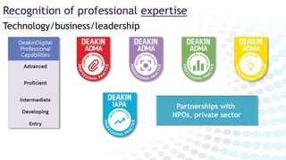 Technology/business/leadership
Recognition of professional expertise
Partnerships with
NPOs, private sector
 