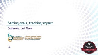 Susanna Lui Gurr
Setting goals, tracking impact
4a
 