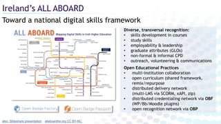 Toward a national digital skills framework
Ireland’s ALL ABOARD
allaboardhe.org CC BY-NCalso: Slideshare presentation
Diverse, transversal recognition:
• skills development in courses
• study skills
• employability & leadership
• graduate attributes (GLOs)
• non-formal & informal CPD
• outreach, volunteering & communications
Open Educational Practices
• multi-institution collaboration
• open curriculum (shared framework,
remix/repurpose
• distributed delivery network
(multi-LMS via SCORM, xAPI, zip)
• distributed credentialing network via OBF
(WP/Bb/Moodle plugins)
• open recognition network via OBP
 