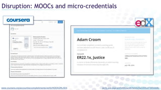 www.coursera.org/account/accomplishments/verify/HDDAGRLXE4 verify.edx.org/cert/5d882acb67b64425a3355cd73954dd6c
Disruption: MOOCs and micro-credentials
 