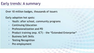 Early trends: A summary
Over 10 million badges, thousands of issuers
Early adoption hot spots:
• Youth: after school, community programs
• Continuing Education
• Professionalization and PD
• Product training (esp. ICT) - the “Extended Enterprise”
• Business Soft Skills
• Testing Recognition
• Pre-employment
 
