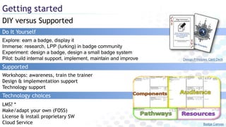 LMS? *
Make/adapt your own (FOSS)
License & install proprietary SW
Cloud Service
DIY versus Supported
Getting started
Badge Canvas
Design Principles Card Deck
Do It Yourself
Workshops: awareness, train the trainer
Design & implementation support
Technology support
Supported
Technology choices
Explore: earn a badge, display it
Immerse: research, LPP (lurking) in badge community
Experiment: design a badge, design a small badge system
Pilot: build internal support, implement, maintain and improve
 