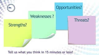 Tell us what you think in 15 minutes or less!
Opportunities?
Threats?
Weaknesses ?
Strengths?
 