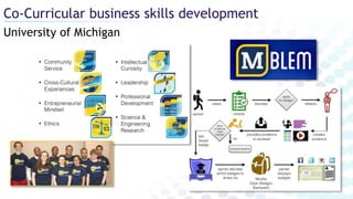 University of Michigan
Co-Curricular business skills development
 