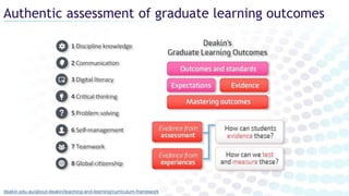 Authentic assessment of graduate learning outcomes
deakin.edu.au/about-deakin/teaching-and-learning/curriculum-framework
 