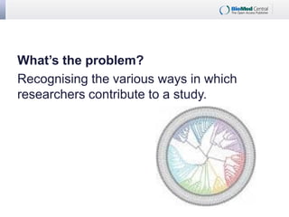 What’s the problem?
Recognising the various ways in which
researchers contribute to a study.
