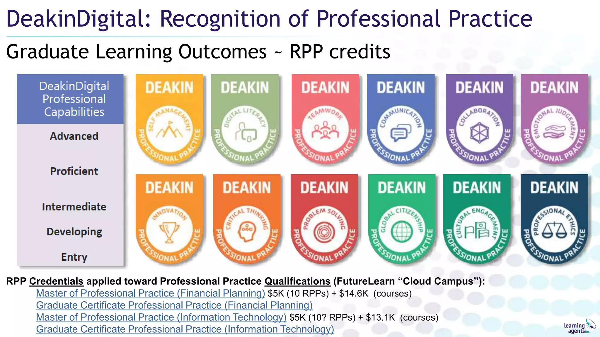 Graduate Learning Outcomes ~ RPP credits
DeakinDigital: Recognition of Professional Practice
RPP Credentials applied toward Professional Practice Qualifications (FutureLearn “Cloud Campus”):
Master of Professional Practice (Financial Planning) $5K (10 RPPs) + $14.6K (courses)
Graduate Certificate Professional Practice (Financial Planning)
Master of Professional Practice (Information Technology) $5K (10? RPPs) + $13.1K (courses)
Graduate Certificate Professional Practice (Information Technology)
 