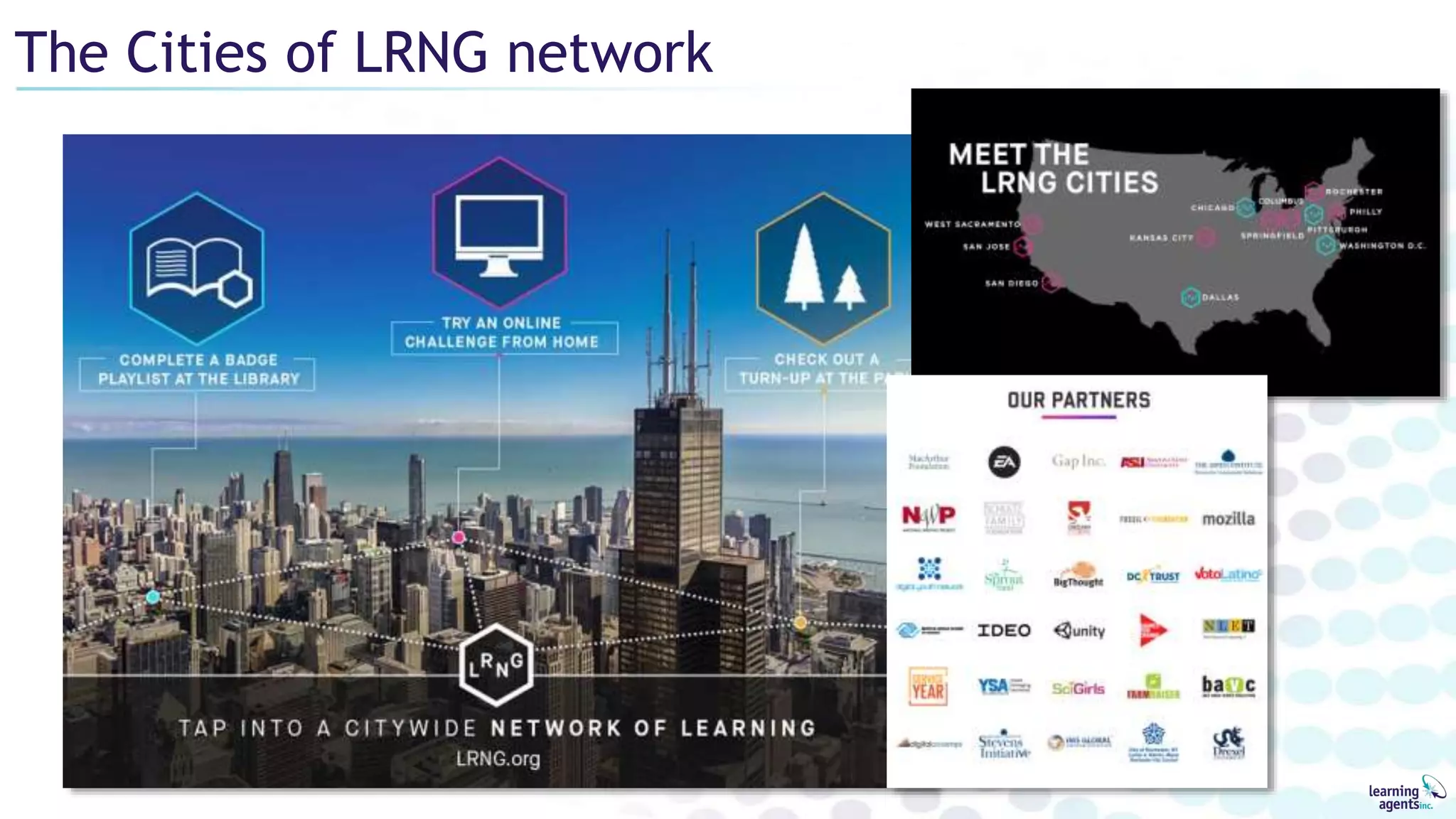 The Cities of LRNG network
 