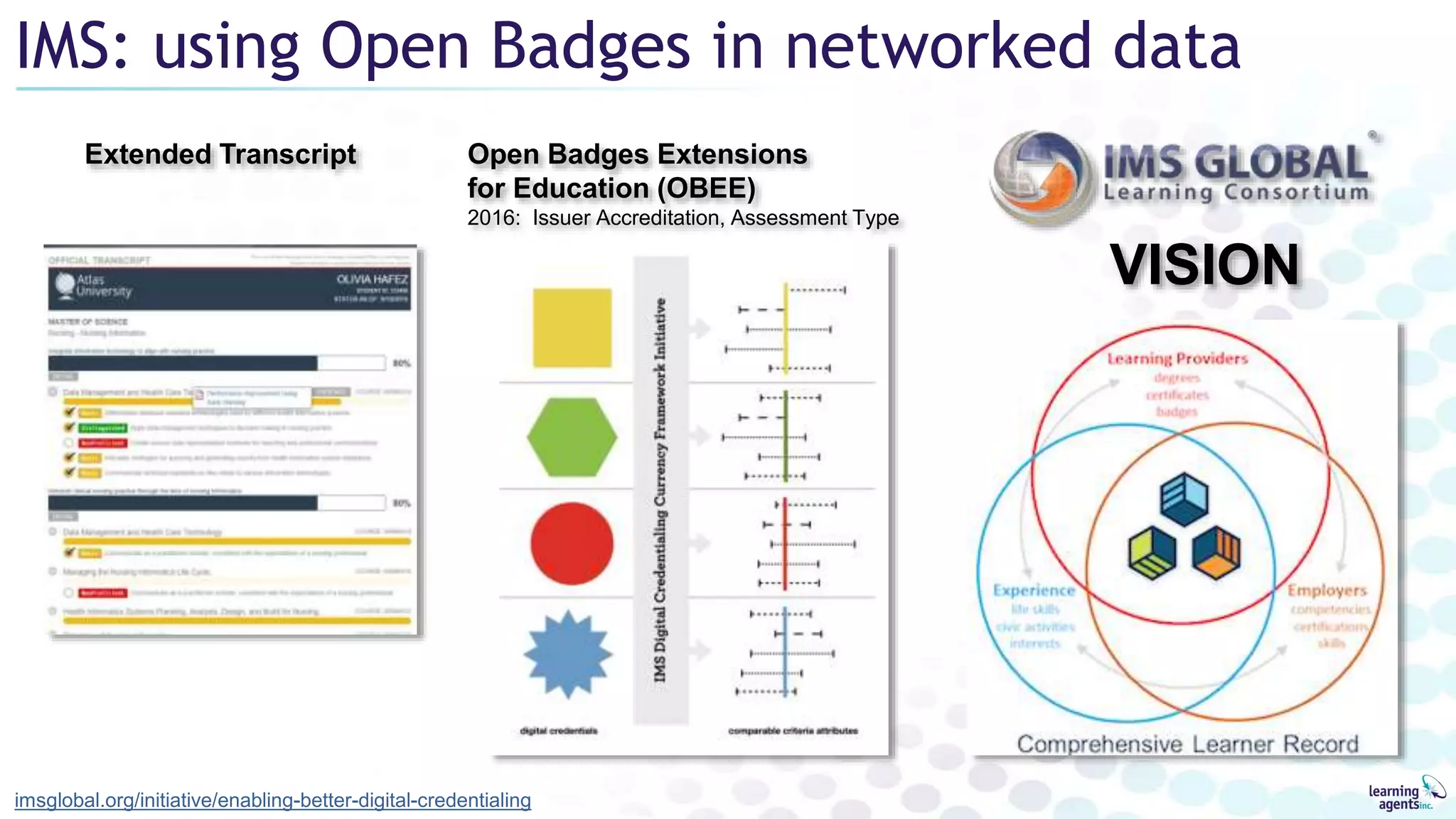 IMS: using Open Badges in networked data
Extended Transcript Open Badges Extensions
for Education (OBEE)
2016: Issuer Accreditation, Assessment Type
imsglobal.org/initiative/enabling-better-digital-credentialing
VISION
 