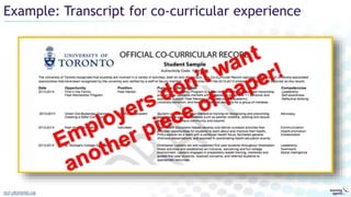 Example: Transcript for co-curricular experience
ccr.utoronto.ca
 