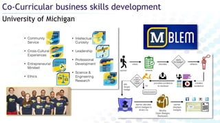 University of Michigan
Co-Curricular business skills development
 