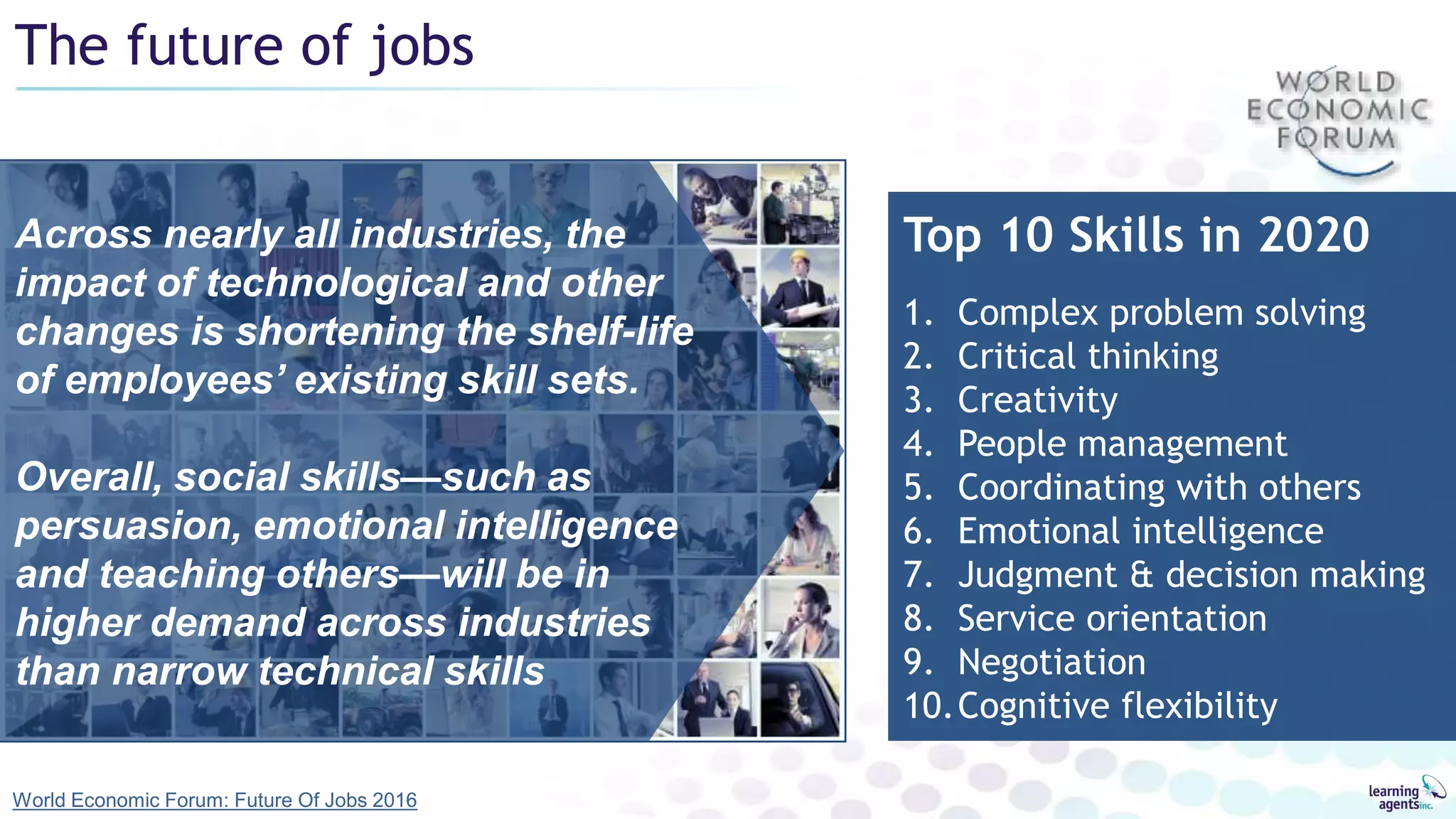 The future of jobs
World Economic Forum: Future Of Jobs 2016
Across nearly all industries, the
impact of technological and other
changes is shortening the shelf-life
of employees’ existing skill sets.
Overall, social skills—such as
persuasion, emotional intelligence
and teaching others—will be in
higher demand across industries
than narrow technical skills
Top 10 Skills in 2020
1. Complex problem solving
2. Critical thinking
3. Creativity
4. People management
5. Coordinating with others
6. Emotional intelligence
7. Judgment & decision making
8. Service orientation
9. Negotiation
10.Cognitive flexibility
 