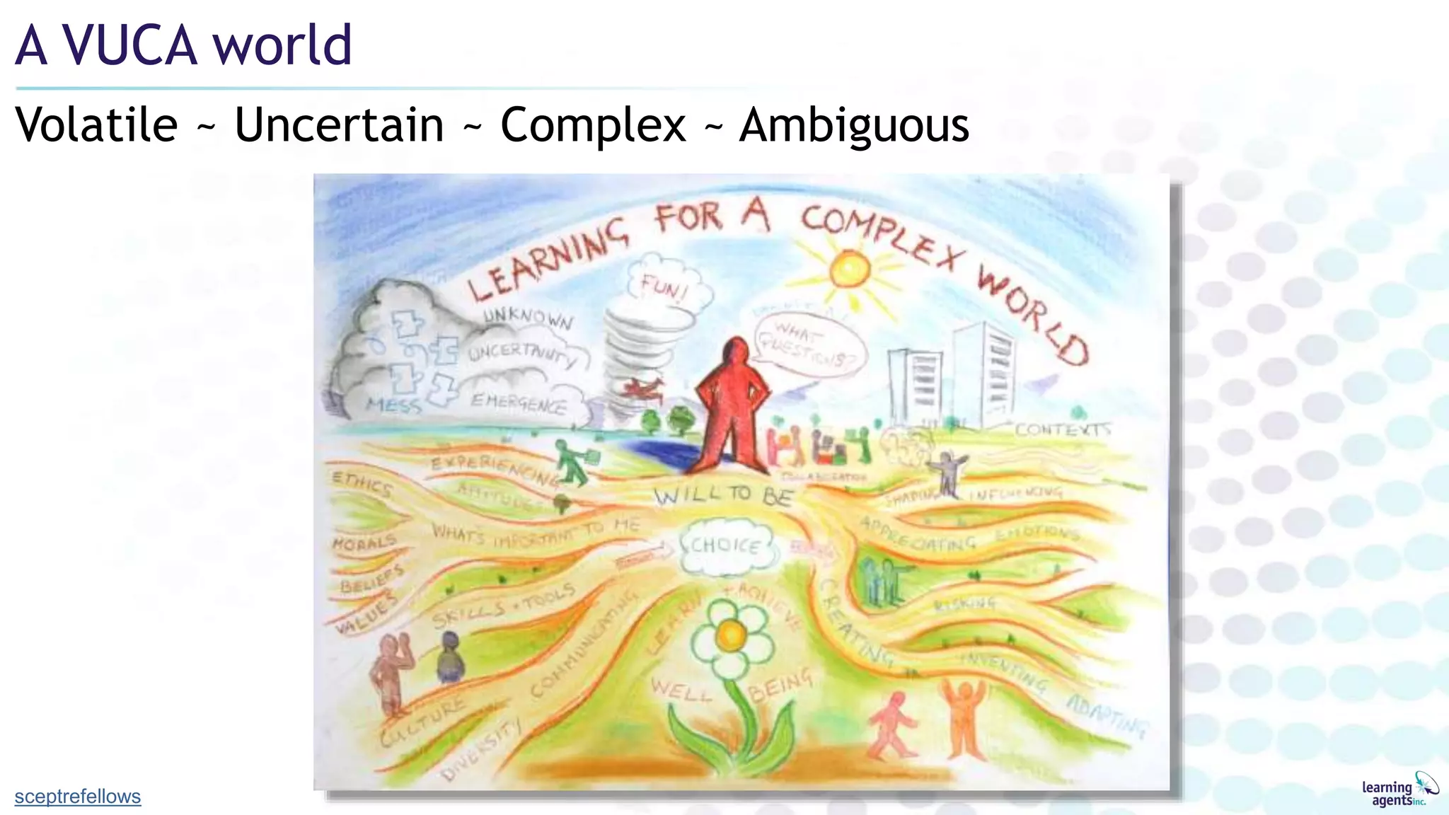 Volatile ~ Uncertain ~ Complex ~ Ambiguous
A VUCA world
sceptrefellows
 