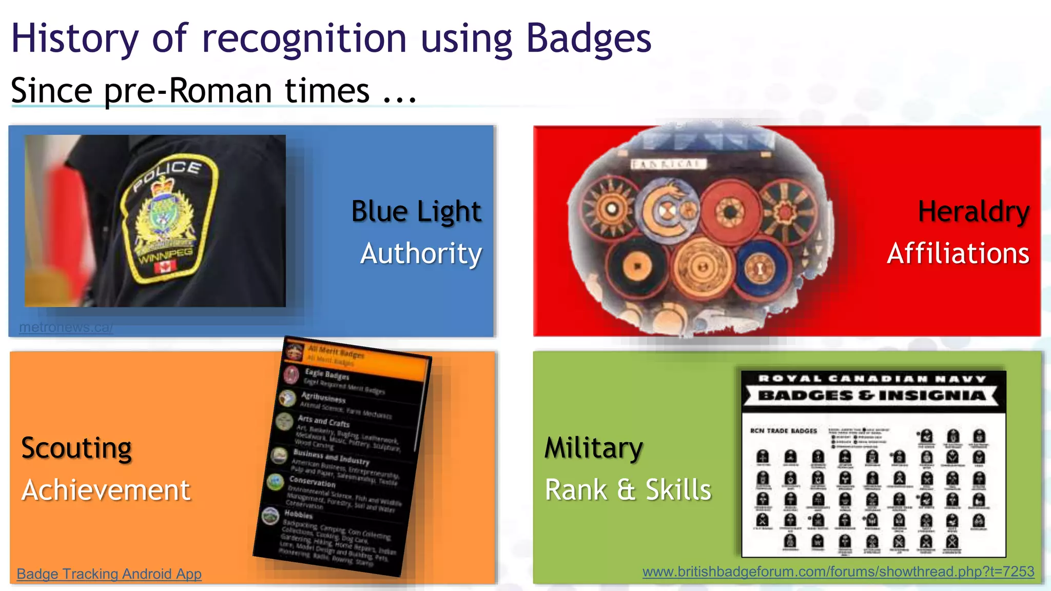 Scouting
Achievement
Heraldry
Affiliations
Blue Light
Authority
Military
Rank & Skills
www.britishbadgeforum.com/forums/showthread.php?t=7253
metronews.ca/
History of recognition using Badges
Since pre-Roman times ...
Badge Tracking Android App
 