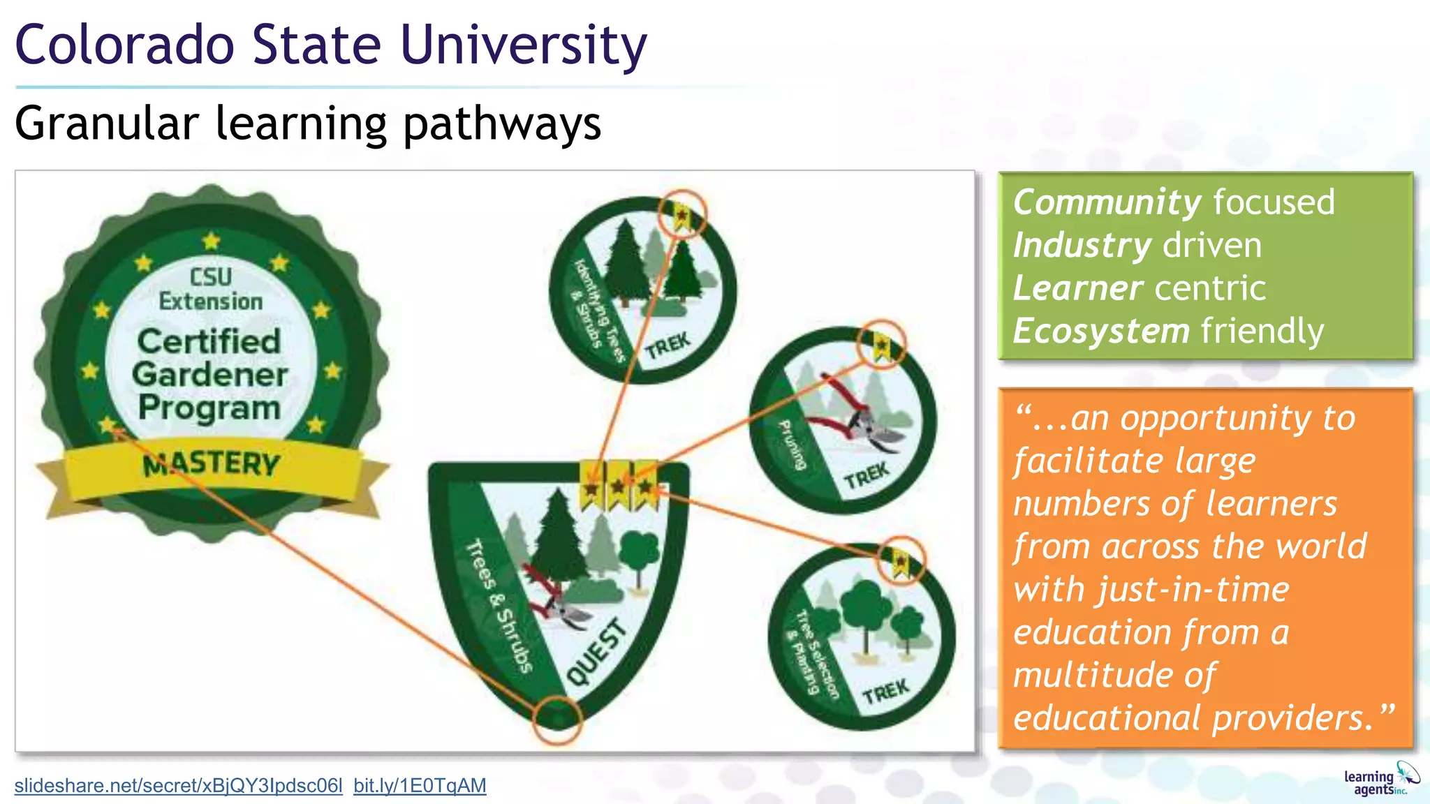 Granular learning pathways
Colorado State University
Community focused
Industry driven
Learner centric
Ecosystem friendly
slideshare.net/secret/xBjQY3Ipdsc06l bit.ly/1E0TqAM
“...an opportunity to
facilitate large
numbers of learners
from across the world
with just-in-time
education from a
multitude of
educational providers.”
 