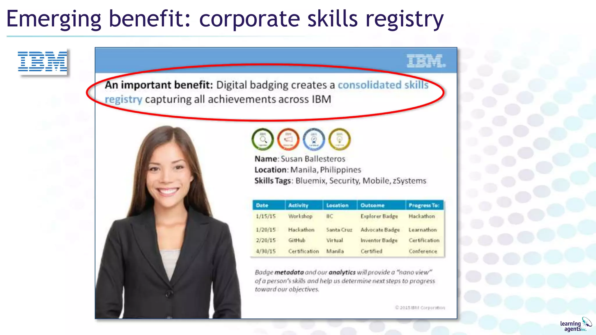 Emerging benefit: corporate skills registry
 