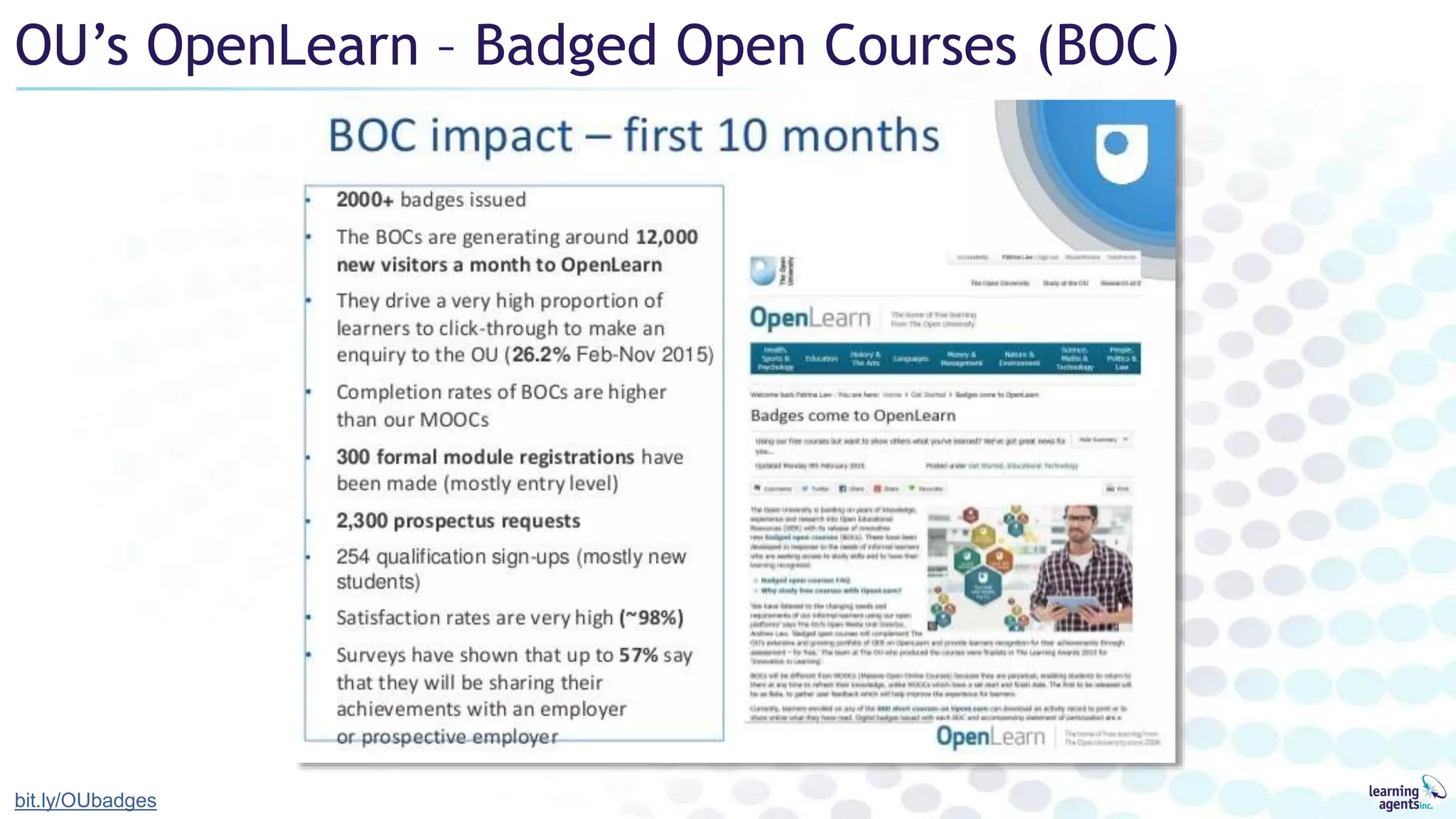 OU’s OpenLearn – Badged Open Courses (BOC)
bit.ly/OUbadges
 
