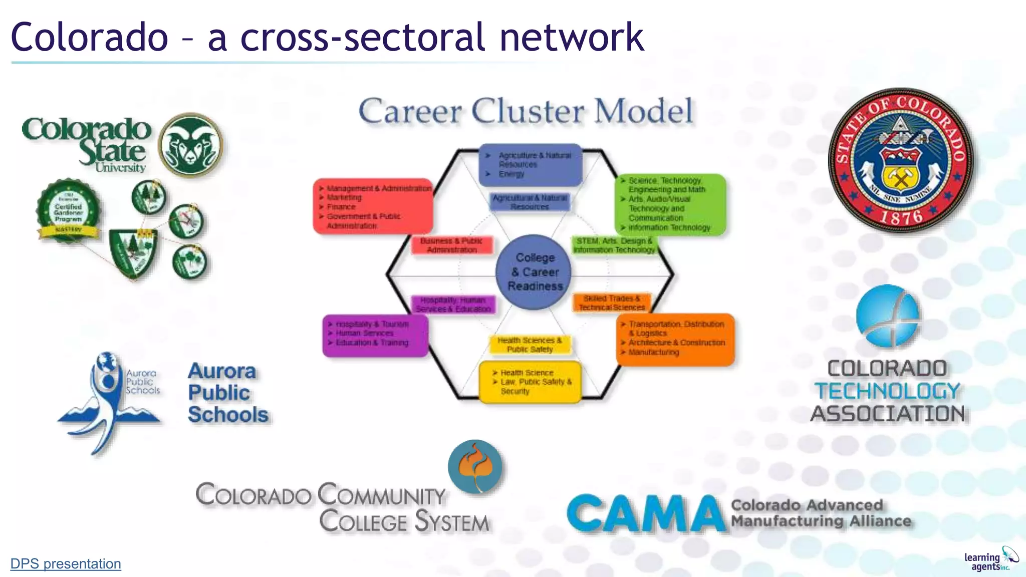 Colorado – a cross-sectoral network
DPS presentation
 