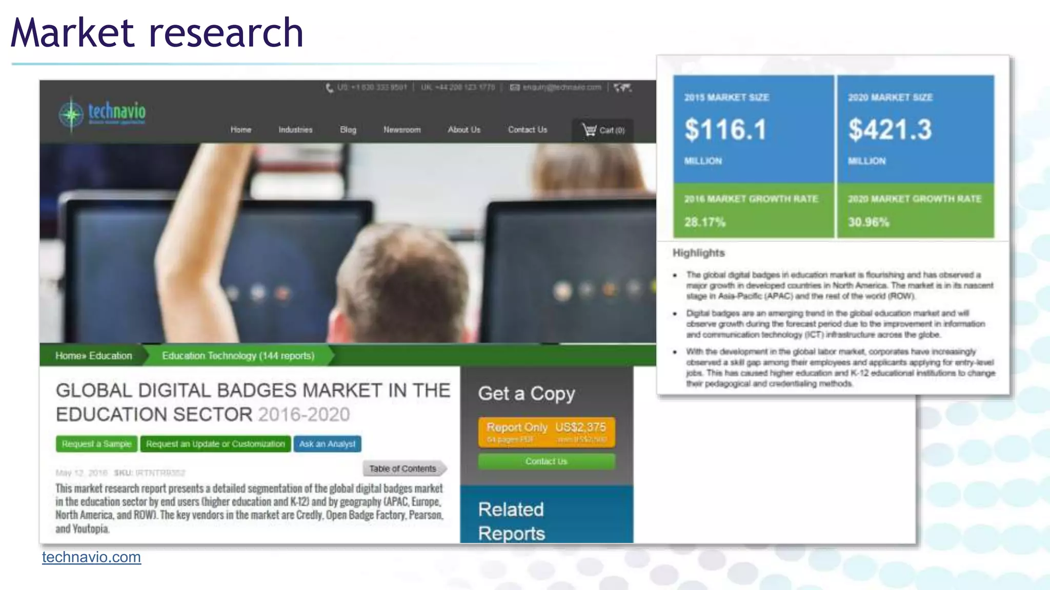 Market research
technavio.com
 