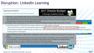 Disruption: LinkedIn Learning
linkedin.com slideshare.net/LinkedIn gov.on.ca
 