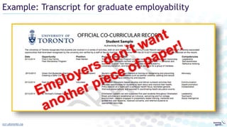 Example: Transcript for graduate employability
ccr.utoronto.ca
 