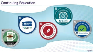 Continuing Education
 