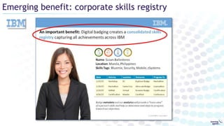 Emerging benefit: corporate skills registry
 