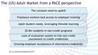The (US) Adult Market from a PACE perspective
bit.ly/MadisonBadgesApr2017
Adult student needs, leveraging lifewide learning
Lack of evaluation system to link non-credit
coursework to credit credentials
20.8m students in non-credit programs
The constant need to upskill
Freelance workers lack access to employer training
Growing employer acceptance of alternative credentials
 
