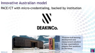 PACE/CT with micro-credentialing, backed by institution
Innovative Australian model
deakinco.com
“Purpose-built learning,
development and
measurement solutions
to help organizations
prepare their workforce
for the future.”
 