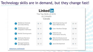 Technology skills are in demand, but they change fast!
slideshare.net/linkedin
 