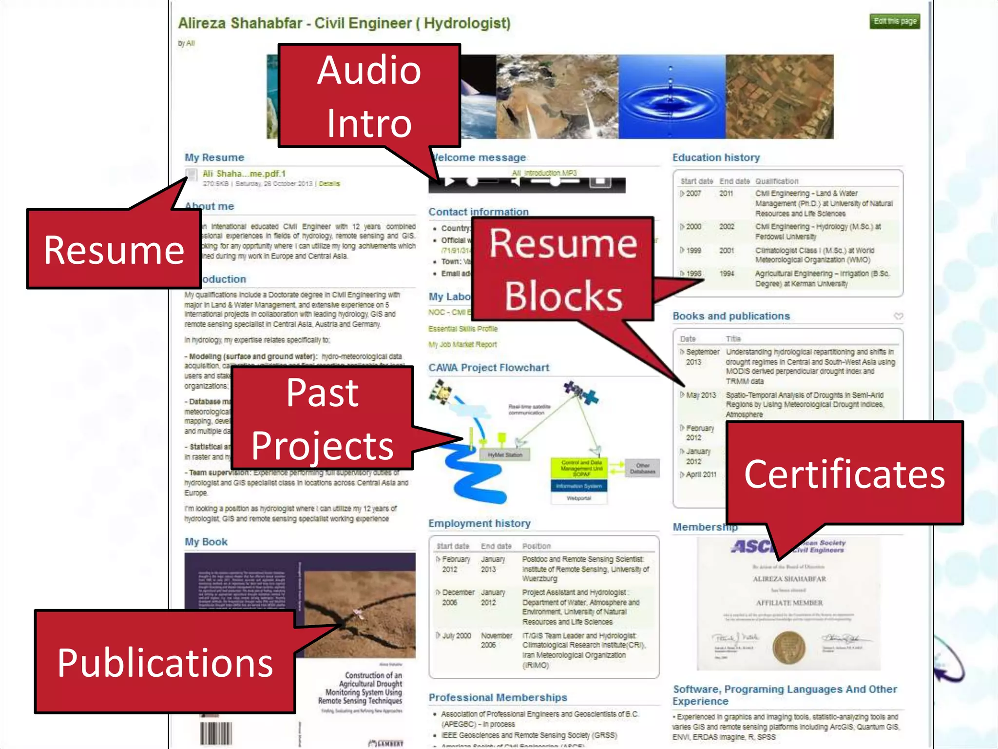 www.issbc.org 
Resume 
Audio 
Intro 
Past 
Projects 
Certificates 
Publications 
 