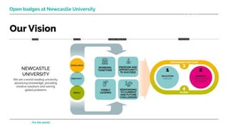 From Newcastle. For the world. Learning and Teaching Development Service (LTDS) ltds@ncl.ac.uk 3
Open badges at Newcastle University
 