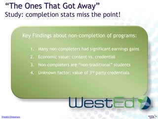 ePortfolios
What are they?
“…collections of digitally represented
artifacts that:
• document practice
• include reflection
• integrate experience
• map to goals and/or standards
• promote deep learning &
knowledge transfer
Tracy Penny Light, CAPLA 2013
• NB: Formative and Summative (“FOR/OF”)
• Workshop/Showcase
 