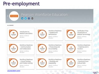 Colorado State University
Granular learning pathways Community focused
Industry driven
Learner centric
Ecosystem friendly
slideshare.net/secret/xBjQY3Ipdsc06l
bit.ly/1E0TqAM “...an opportunity to facilitate large numbers
of learners from across the world with just-
in-time education from a multitude of
educational providers.”
 