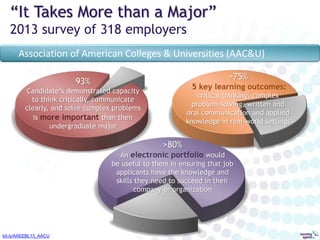 Education à la carte: Udacity
www.udacity.com/nanodegree
 
