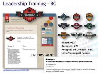 Business soft skills training
http://bit.ly/1LhzYTp
 