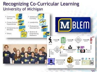 Lipscomb University/Polaris
Fortune 500 Competency Performance Model
www.lipscomb.edu/professionalstudies/core-for-employers
“CORE measures 15 competencies on a badge system, which is based on a nationally respected and
Fortune 500-proven competency performance model—the Polaris Assessment System. Companies
already utilizing this system include Nike, PetSmart, Disney, Mars, Wendy’s among many others.”
 