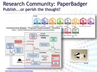 Deakin University
Displayed on Social Media
t.co/ior8y5pbqe
 