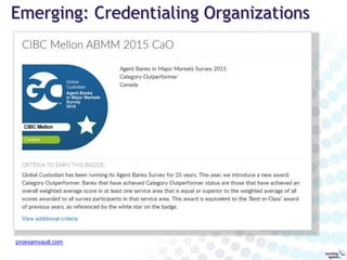 A Badge-Enabled Skills Ecosystem
“Small pieces, loosely joined”
Promotion
New
Specialization
New
Career
New
Mission
TYPES OF LEARNING
AND RECOGNITION
RECORD
OF LEARNING
DISPLAY
OF LEARNING
TRANSFER
OF LEARNING
and/or:
Mozilla Backpack
Open Badge Passport
& other Backpacks
Websites:
Online Communities:
ePortfolios:
Skills
Passport
LMS Profiles:
Informal and
Non-formal
Workshops, CoPs
Formal
PSE/PD
e-Campus
Logistics
Roles
Awards &
Recognition
Experiences
(debriefed)
HAITI
2010
Functional
Skills
Trainer
WatSan
 