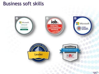 Leadership Training – BC
Can you say BRANDING?
http://badges.roygroup.net/cert/?CID=88827
• Issued: 952, accepted: 220
• A...