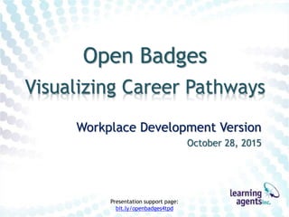 Open Badges
Visualizing Career Pathways
Training & Professional Development Version
July 29, 2016
Presentation support page:
bit.ly/openbadges4tpd
 