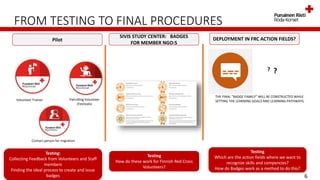 FROM TESTING TO FINAL PROCEDURES
6
Pilot
SIVIS STUDY CENTER: BADGES
FOR MEMBER NGO:S
DEPLOYMENT IN FRC ACTION FIELDS?
Volu...