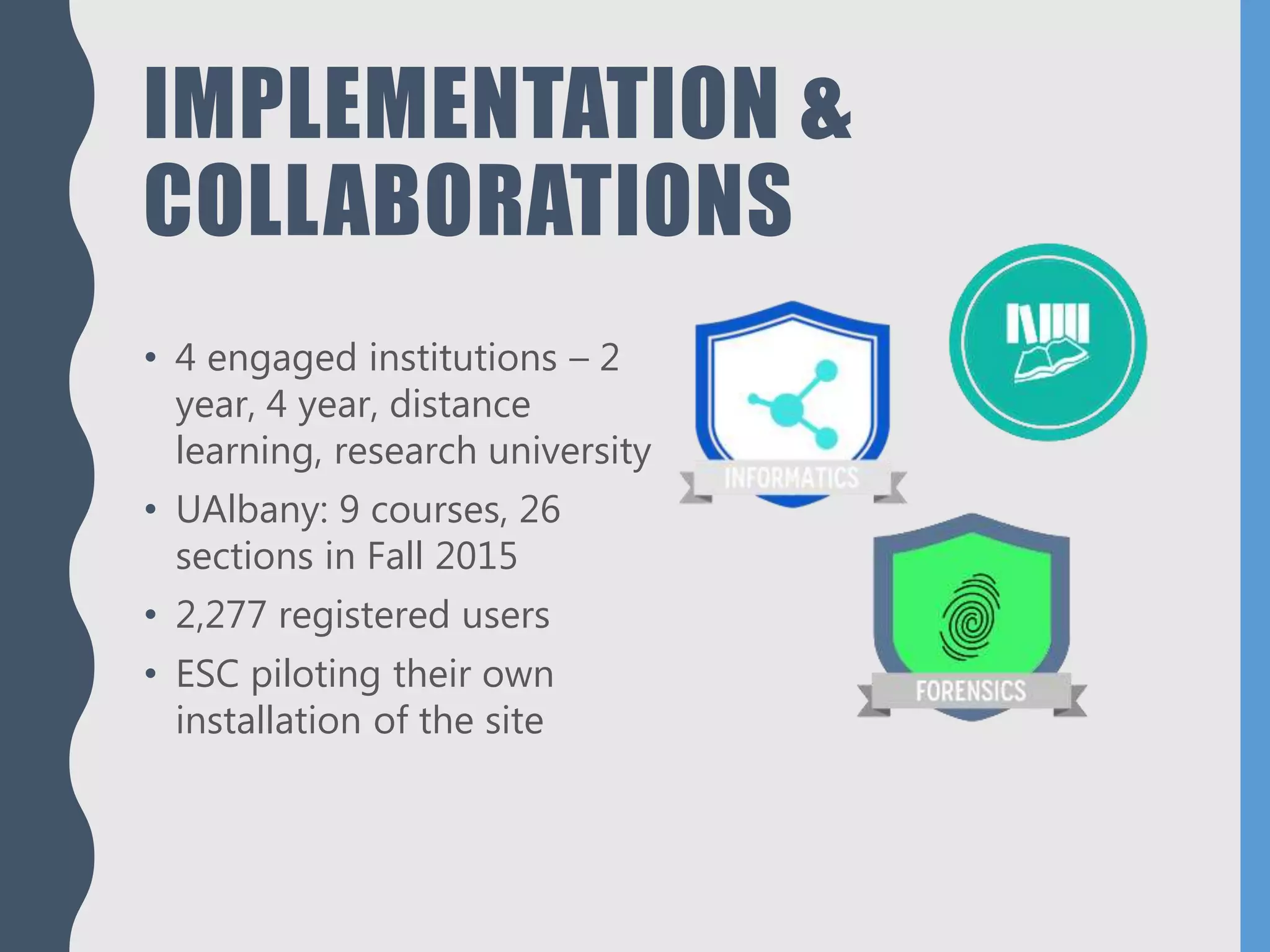 IMPLEMENTATION &
COLLABORATIONS
• 4 engaged institutions – 2
year, 4 year, distance
learning, research university
• UAlbany: 9 courses, 26
sections in Fall 2015
• 2,277 registered users
• ESC piloting their own
installation of the site
 