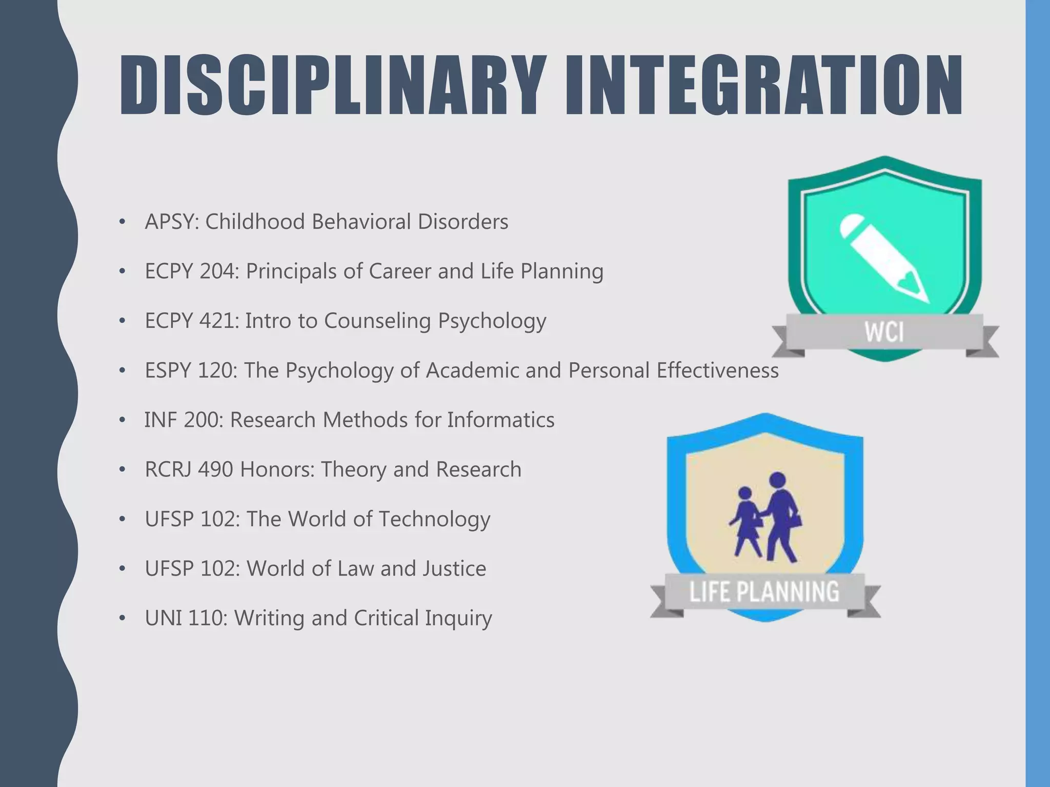 DISCIPLINARY INTEGRATION
• APSY: Childhood Behavioral Disorders
• ECPY 204: Principals of Career and Life Planning
• ECPY 421: Intro to Counseling Psychology
• ESPY 120: The Psychology of Academic and Personal Effectiveness
• INF 200: Research Methods for Informatics
• RCRJ 490 Honors: Theory and Research
• UFSP 102: The World of Technology
• UFSP 102: World of Law and Justice
• UNI 110: Writing and Critical Inquiry
 