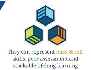 Open badges presentation pdf