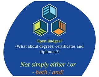Open badges presentation pdf