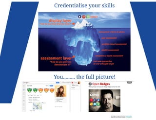 Open badges presentation pdf
