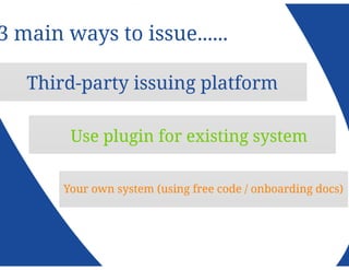 Open badges presentation pdf