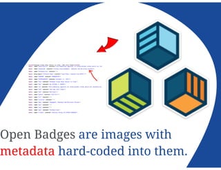Open badges presentation pdf